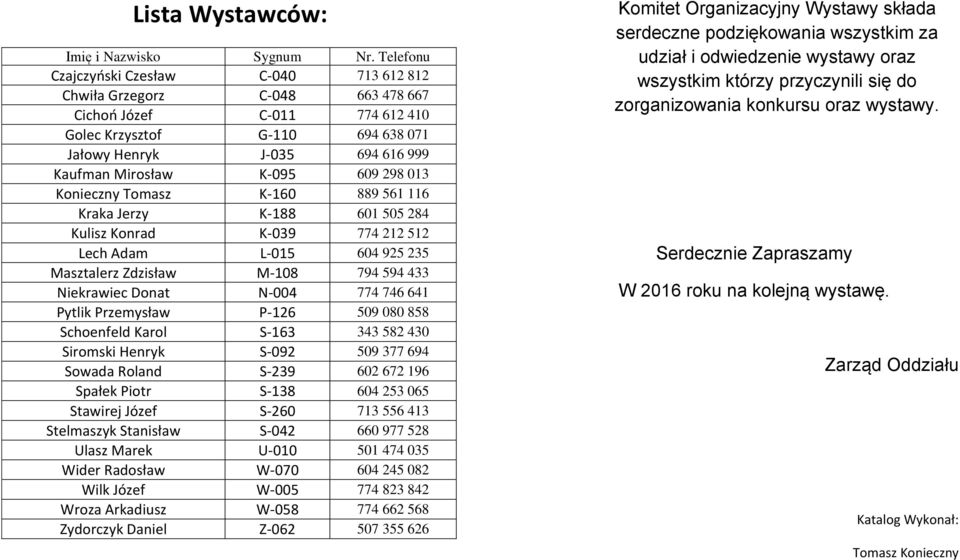 Kulisz Konrad K-09 Lech Adam L-0 0 9 M-08 9 9 Niekrawiec Donat N-00 Pytlik Przemysław P- 09 080 88 S- 8 0 S-09 09 9 Sowada Roland S-9 0 9 Spałek Piotr S-8 0 0 Stawirej Józef S-0 Stelmaszyk Stanisław