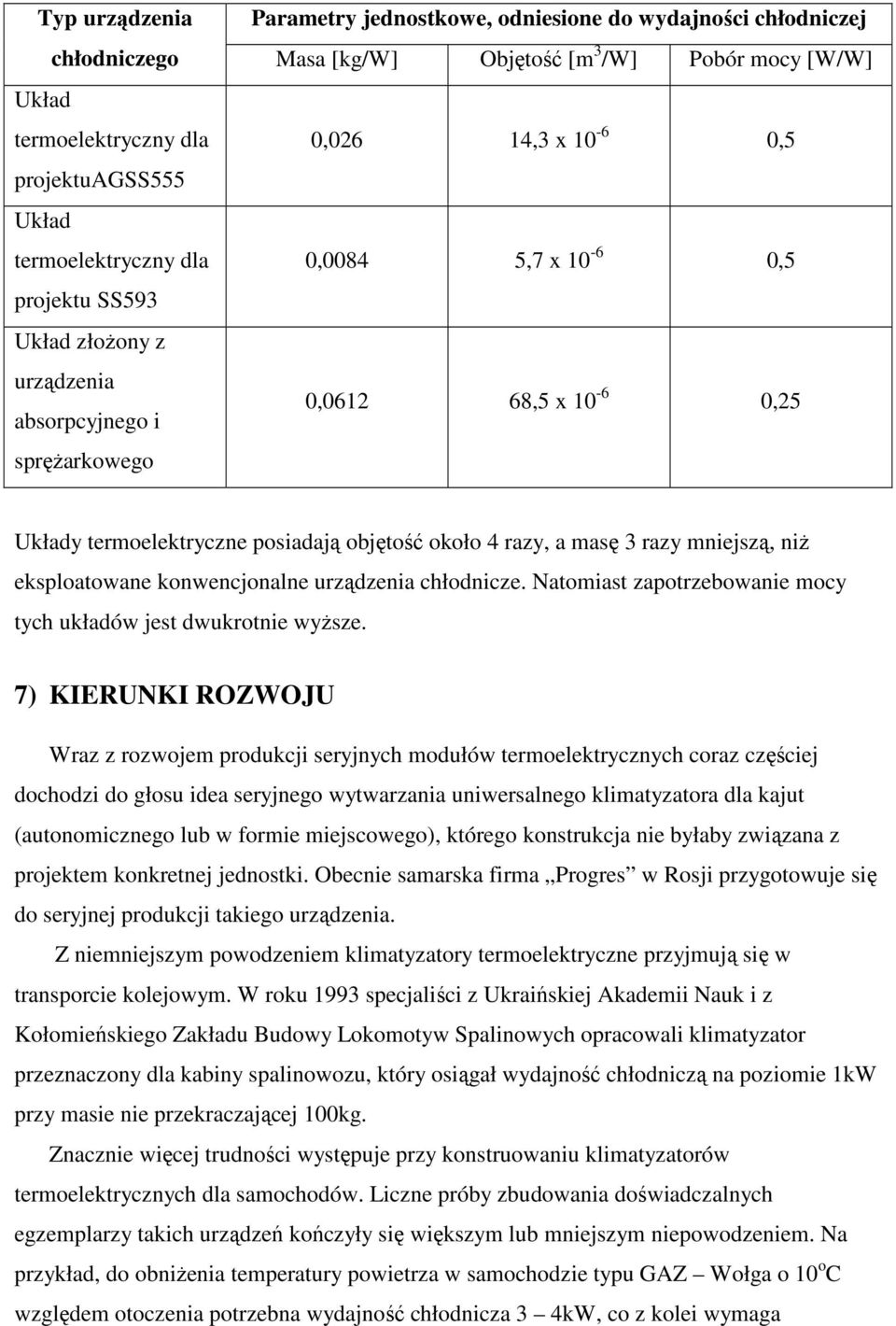 razy, a masę 3 razy mniejszą, niŝ eksploatowane konwencjonalne urządzenia chłodnicze. Natomiast zapotrzebowanie mocy tych układów jest dwukrotnie wyŝsze.
