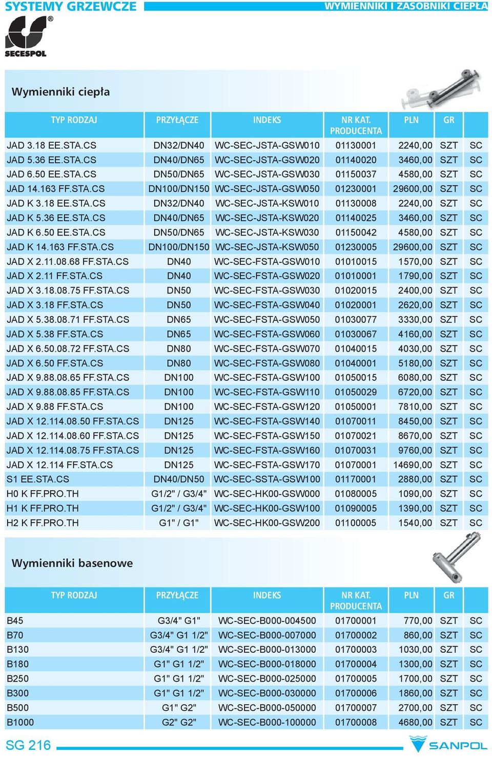 36 EE.STA.CS DN40/DN65 WC-SEC-JSTA-KSW020 01140025 3460,00 SZT SC JAD K 6.50 EE.STA.CS DN50/DN65 WC-SEC-JSTA-KSW030 01150042 4580,00 SZT SC JAD K 14.163 FF.STA.CS DN100/DN150 WC-SEC-JSTA-KSW050 01230005 29600,00 SZT SC JAD X 2.