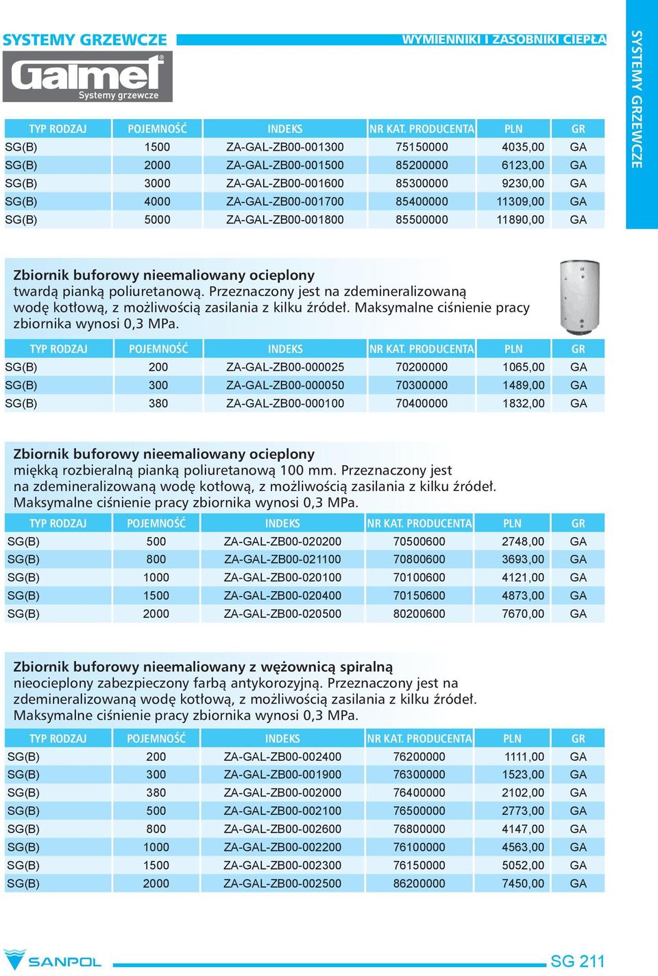 Przeznaczony jest na zdemineralizowaną wodę kotłową, z możliwością zasilania z kilku źródeł. Maksymalne ciśnienie pracy zbiornika wynosi 0,3 MPa.