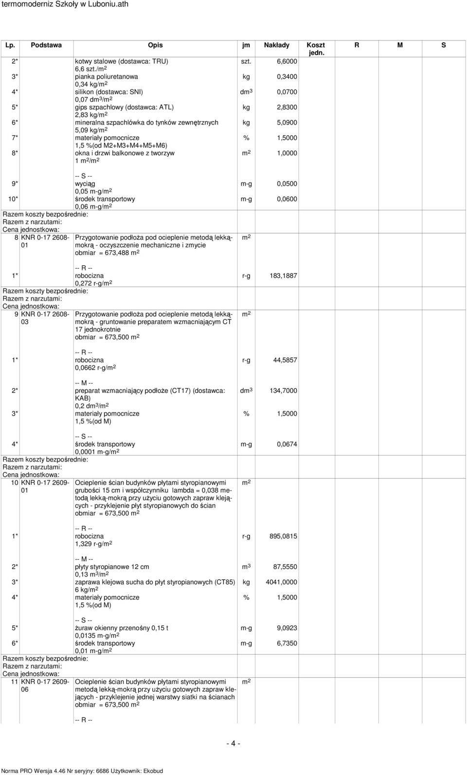 kg 5,0900 5,09 kg/ 7* materiały pomocnicze 1,5 %(od M2+M3+M4+M5+M6) 8* okna i drzwi balkonowe z tworzyw 1,0000 1 / m-g 0,0500 m-g 0,0600 9* wyciąg 0,05 m-g/ 10* środek transportowy 0,06 m-g/ 8 KNR