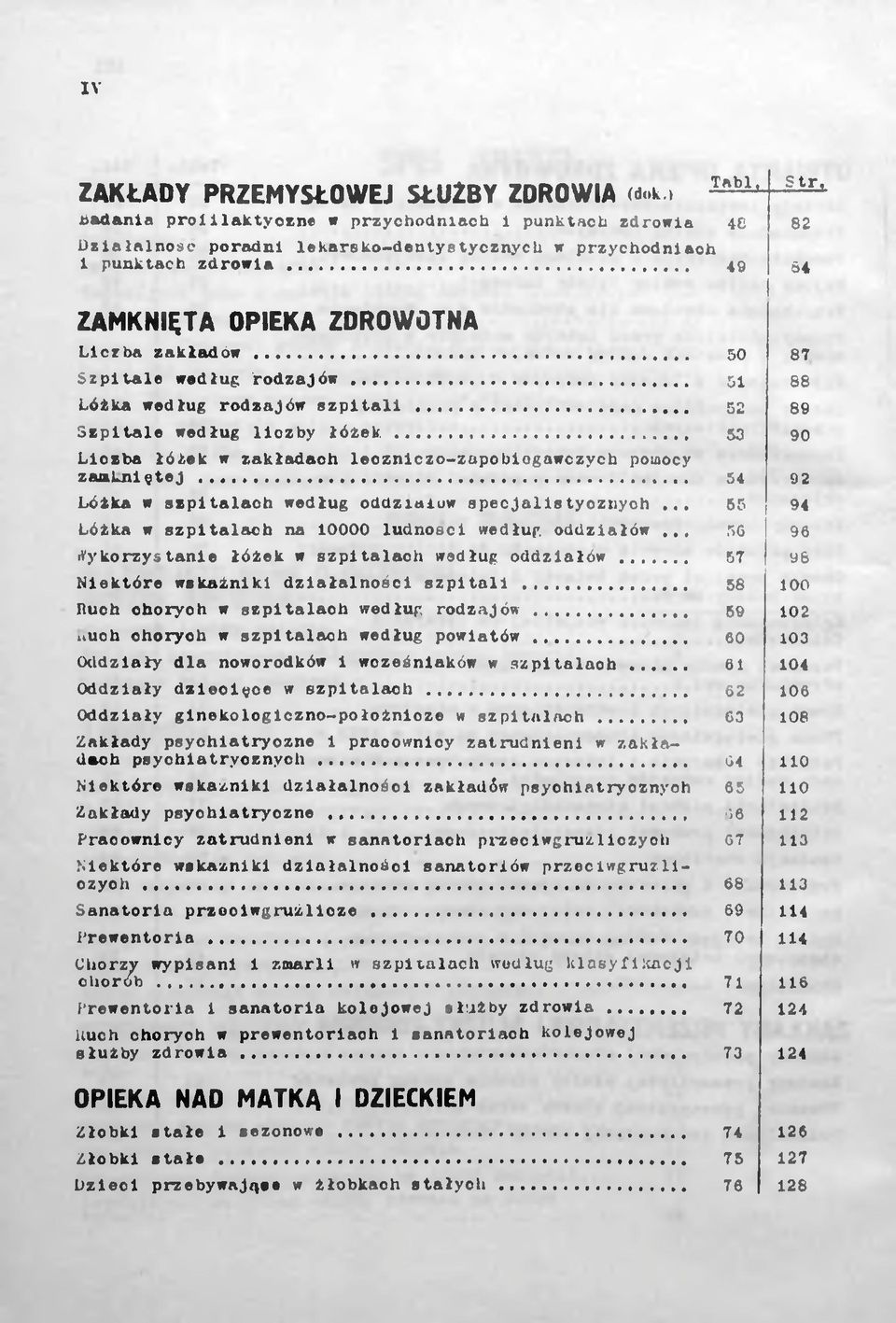 .. 53 Liczba łó/ek w zakładach leczniczo-zapobiegawczych pouiocy zamkniętej... 54 Lótka w szpitalach według Oddziałów specjails tycznych... 55 Lótka w szpitalach na 10000 ludności według oddziałów.