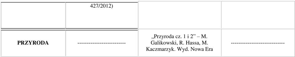 Przyroda cz. 1 i 2 M.