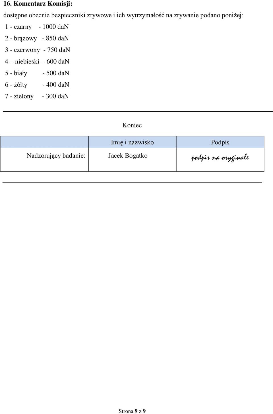 dan 4 niebieski - 600 dan 5 - biały - 500 dan 6 - żółty - 400 dan 7 - zielony - 300 dan