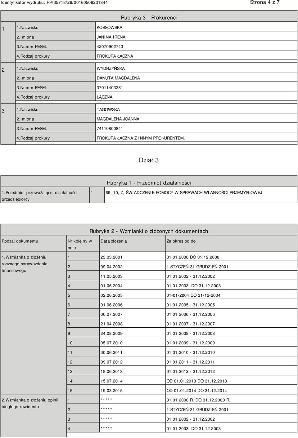 Przedmiot przeważającej działalności przedsiębiorcy 1 69, 10, Z, ŚWIADCZENIE POMOCY W SPRAWACH WŁASNOŚCI PRZEMYSŁOWEJ Rubryka 2 - Wzmianki o złożonych dokumentach Rodzaj dokumentu Nr kolejny w polu