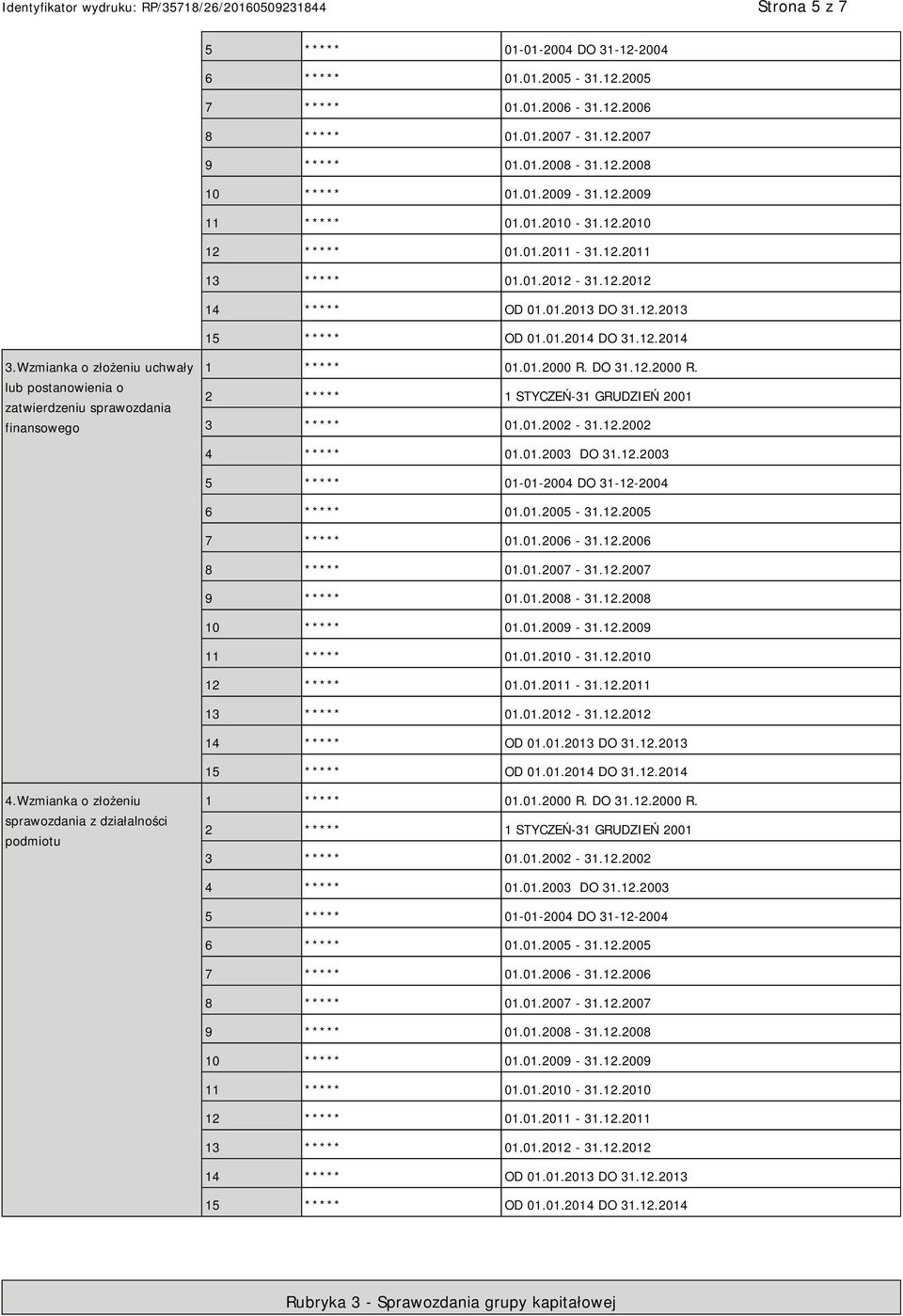 Wzmianka o złożeniu uchwały lub postanowienia o zatwierdzeniu sprawozdania finansowego 1 ***** 01.01.2000 R. DO 31.12.2000 R. 2 ***** 1 STYCZEŃ-31 GRUDZIEŃ 2001 3 ***** 01.01.2002-31.12.2002 4 ***** 01.