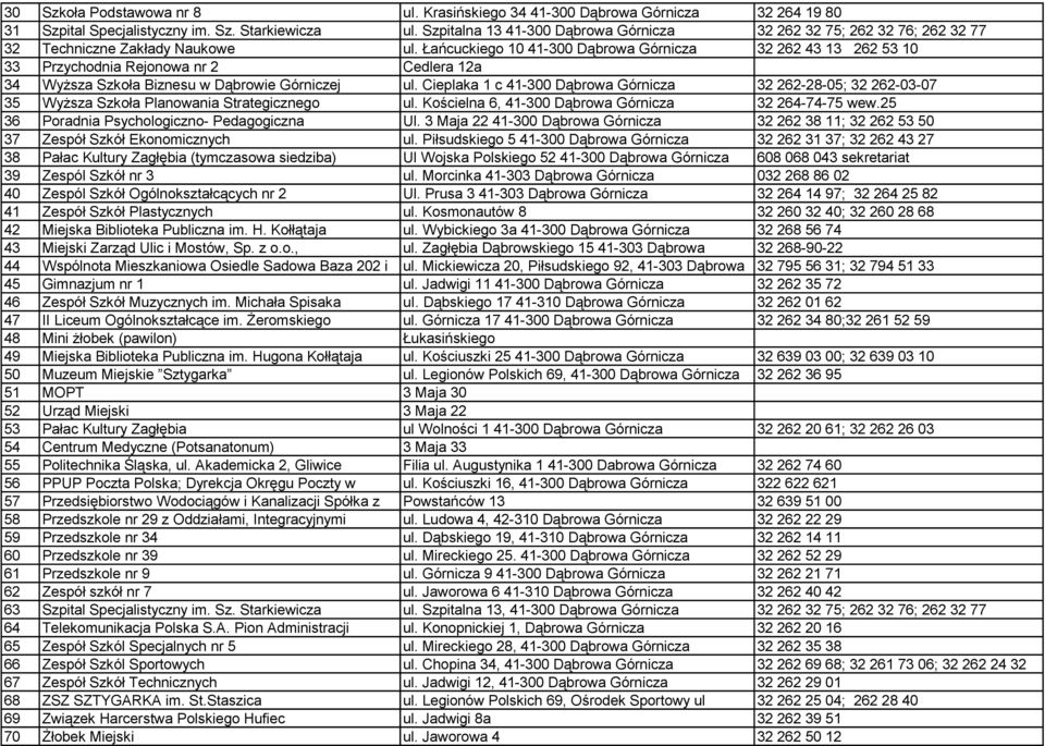 Szpitalna 13 41-300 Dąbrowa Górnicza 32 262 32 75; 262 32 76; 262 32 77 Techniczne Zakłady Naukowe ul.