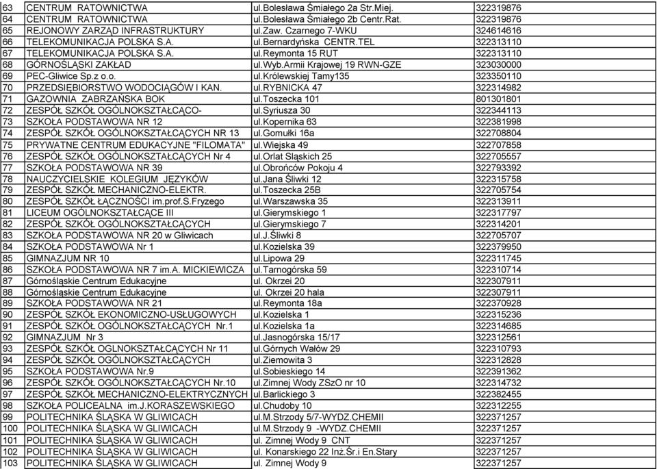 GAZOWNIA ZABRZAŃSKA BOK ZESPÓŁ SZKÓŁ OGÓLNOKSZTAŁCĄCO- SZKOŁA PODSTAWOWA NR 12 ZESPÓŁ SZKÓŁ OGÓLNOKSZTAŁCĄCYCH NR 13 PRYWATNE CENTRUM EDUKACYJNE "FILOMATA" ZESPÓŁ SZKÓŁ OGÓLNOKSZTAŁCĄCYCH Nr 4 SZKOŁA