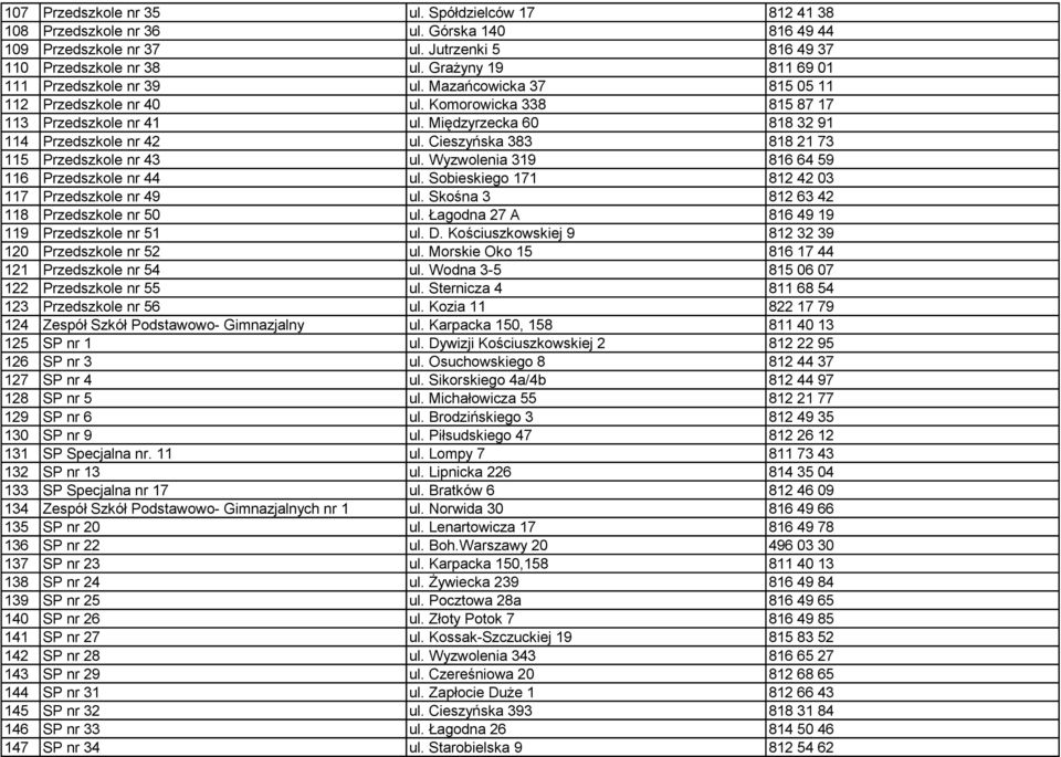 Mazańcowicka 37 Przedszkole nr 40 ul. Komorowicka 338 Przedszkole nr 41 Przedszkole nr 42 Przedszkole nr 43 Przedszkole nr 44 Przedszkole nr 49 Przedszkole nr 50 Przedszkole nr 51 ul.