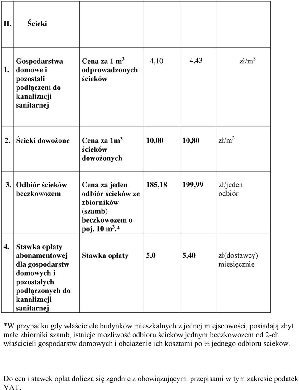 * 185,18 199,99 zł/jeden odbiór 4. Stawka opłaty abonamentowej dla gospodarstw domowych i pozostałych podłączonych do kanalizacji sanitarnej.