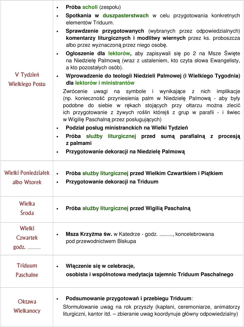 Ogłoszenie dla lektorów, aby zapisywali się po 2 na Msze Święte na Niedzielę Palmową (wraz z ustaleniem, kto czyta słowa Ewangelisty, a kto pozostałych osób).