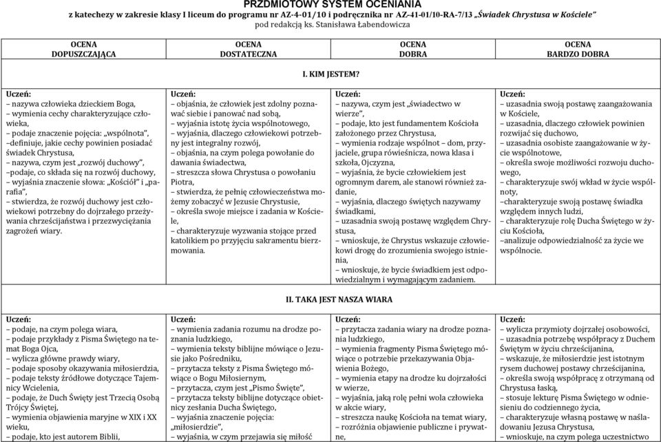 nazywa człowieka dzieckiem Boga, wymienia cechy charakteryzujące człowieka, podaje znaczenie pojęcia: wspólnota, definiuje, jakie cechy powinien posiadać świadek Chrystusa, nazywa, czym jest rozwój