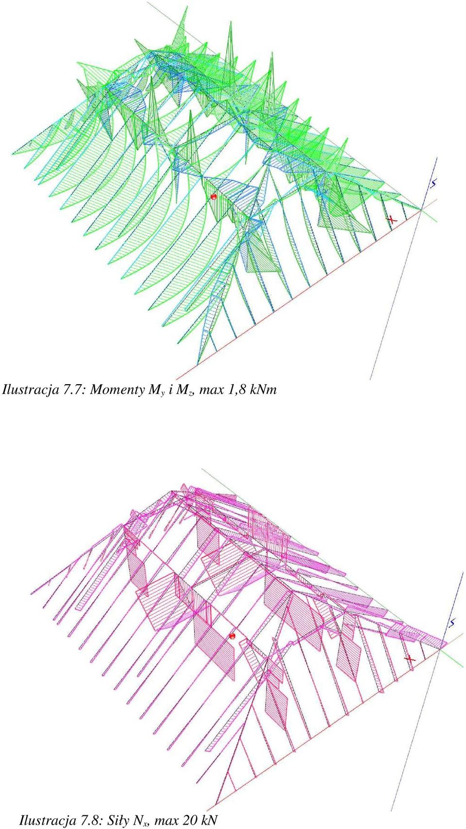 z, max 1,8 knm 8: