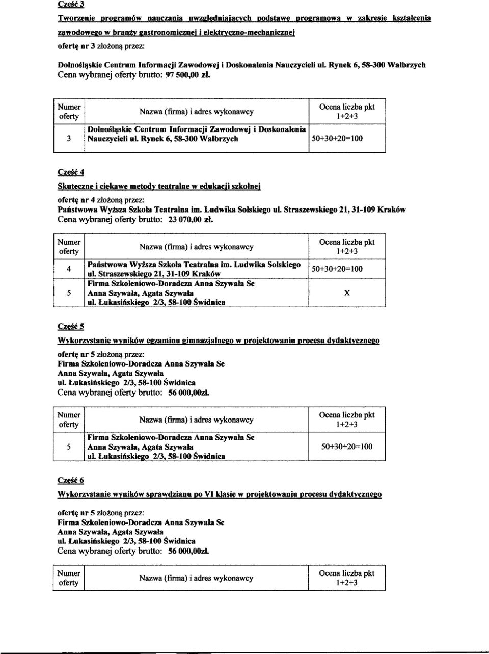 Rynek 6, &31[ Walbrzych Cena wybranej brutto: 97 (X)O0 zl J Dolno6lqskie Centrum nformacji Zawodowej i loskonalenia Nauczycieli ul.