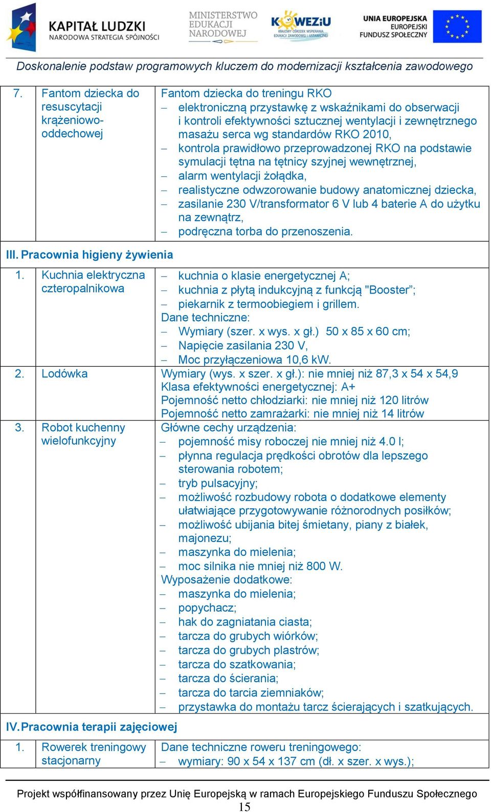 anatomicznej dziecka, zasilanie 230 V/transformator 6 V lub 4 baterie A do użytku na zewnątrz, podręczna torba do przenoszenia. III. Pracownia higieny żywienia 1.