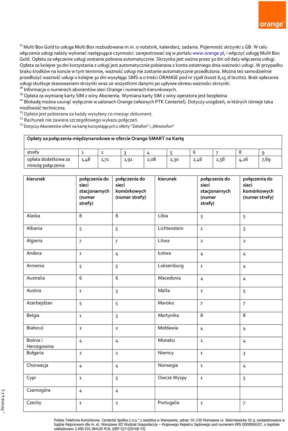 Skrzynka jest ważna przez 30 dni od daty włączenia usługi. Opłata za kolejne 30 dni korzystania z usługi jest automatycznie pobierana z konta ostatniego dnia ważności usługi.