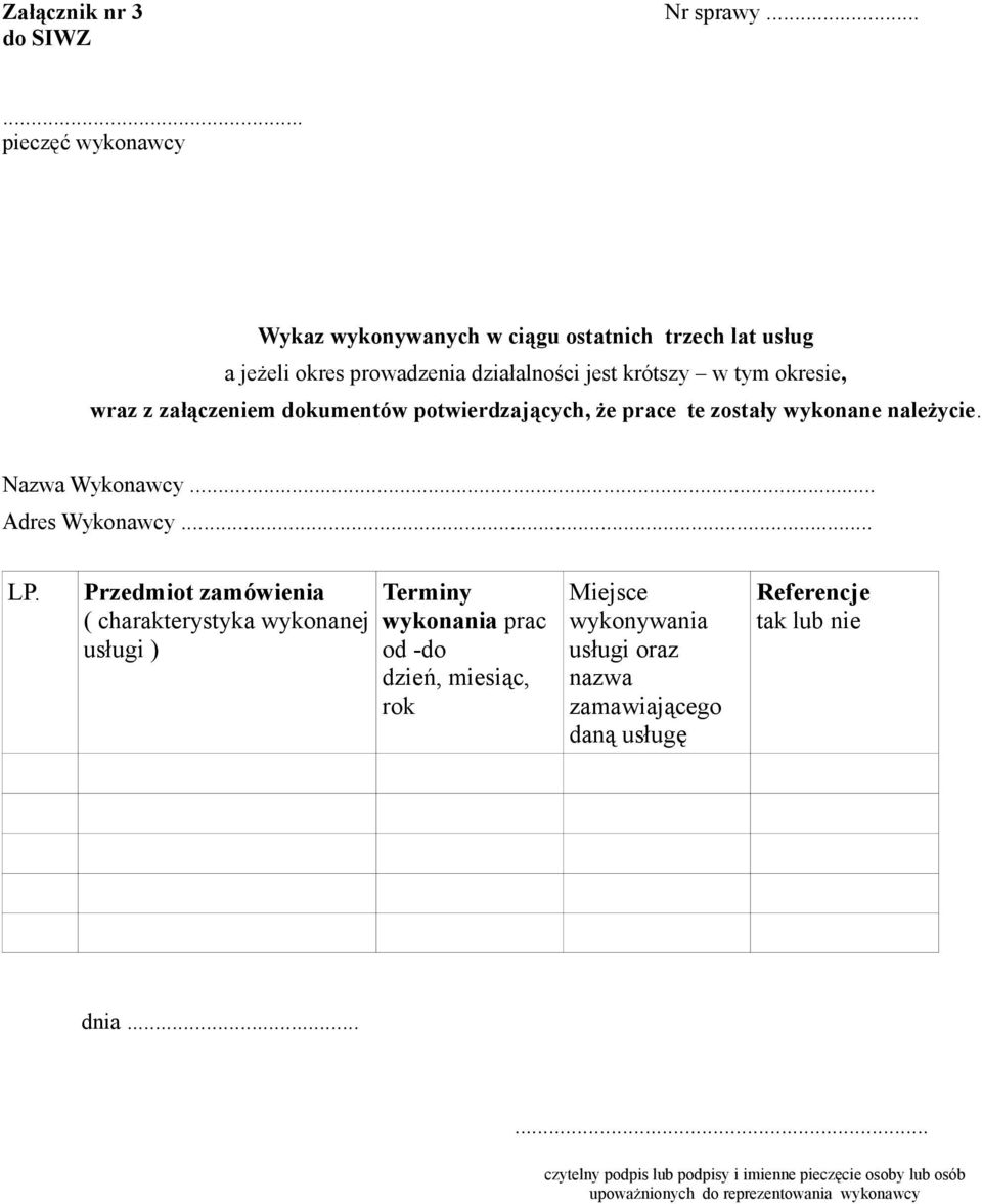 załączeniem dokumentów potwierdzających, że prace te zostały wykonane należycie. Nazwa Wykonawcy... Adres Wykonawcy... LP.