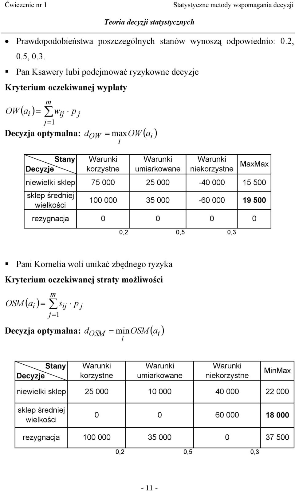 korzystne umarkowane nekorzystne 75 000 25 000-40 000 100 000 35 000-60 000 0 0 0 0,2 0,5 0,3 MaxMax 15 500 19 500 0 Pan Kornela wol unkać zbędnego ryzyka Kryterum oczekwanej straty możlwośc