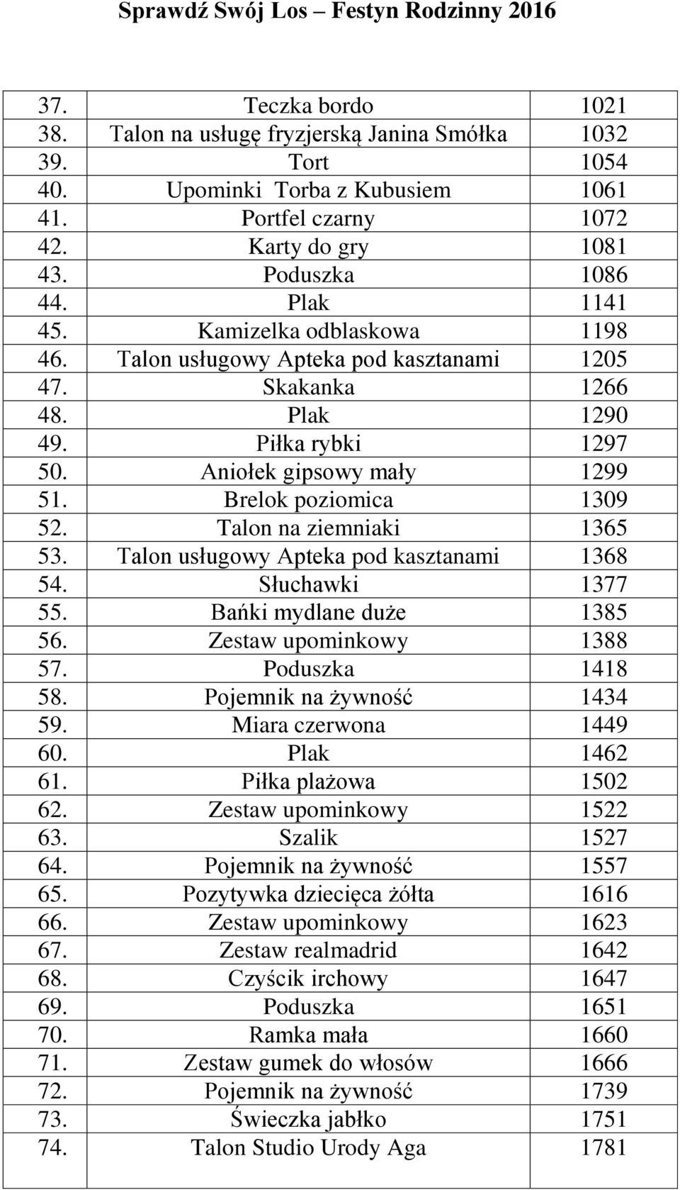 Talon na ziemniaki 1365 53. Talon usługowy Apteka pod kasztanami 1368 54. Słuchawki 1377 55. Bańki mydlane duże 1385 56. Zestaw upominkowy 1388 57. Poduszka 1418 58. Pojemnik na żywność 1434 59.