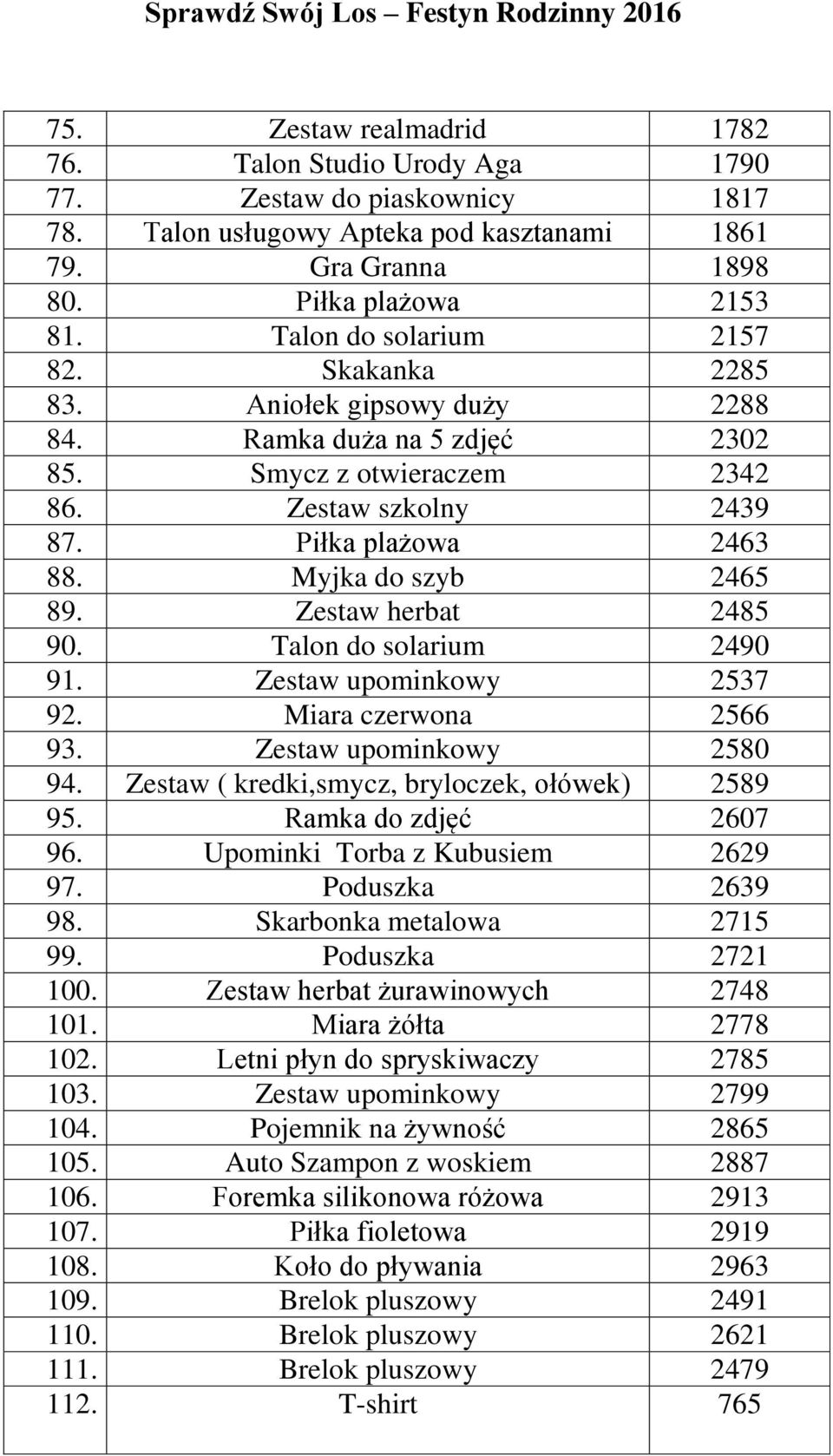 Myjka do szyb 2465 89. Zestaw herbat 2485 90. Talon do solarium 2490 91. Zestaw upominkowy 2537 92. Miara czerwona 2566 93. Zestaw upominkowy 2580 94.