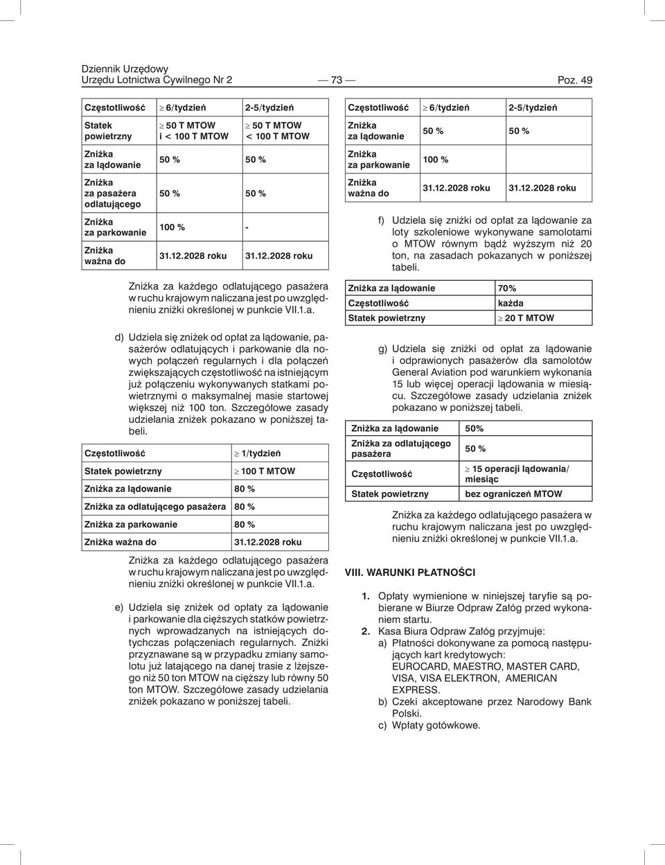 % Zniżka za parkowanie 100 % Zniżka za pasażera odlatującego Zniżka za parkowanie Zniżka ważna do 50 % 50 % 100 % - 31.12.