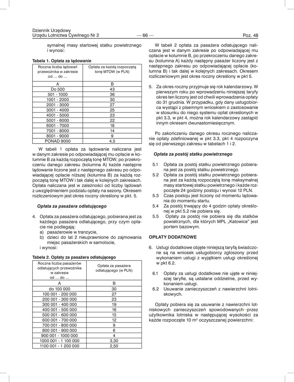 5001-6000 22 6001-7000 18 7001-8000 14 8001-9000 9 PONAD 9000 4,5 W tabeli 1 opłata za lądowanie naliczana jest w danym zakresie po odpowiadającej mu opłacie w kolumnie B za każdą rozpoczętą tonę