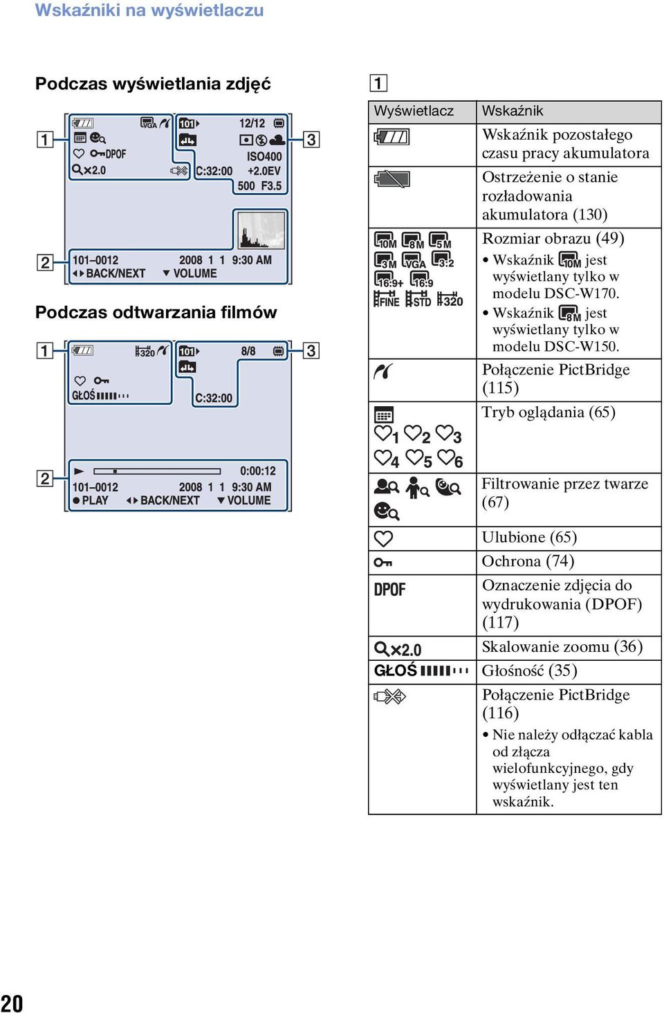 Wskaźnik jest wyświetlany tylko w modelu DSC-W150.