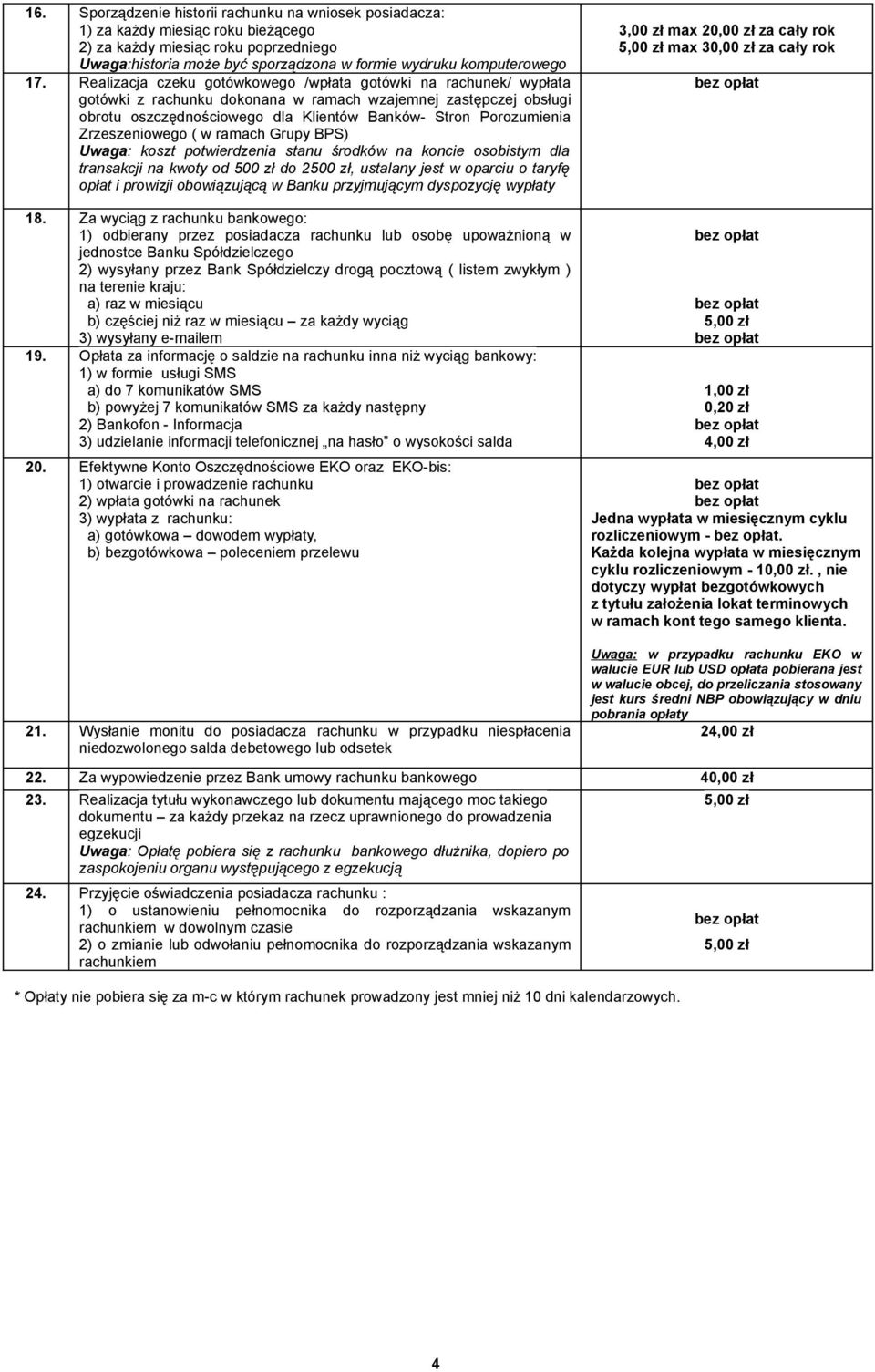 Porozumienia Zrzeszeniowego ( w ramach Grupy BPS) Uwaga: koszt potwierdzenia stanu środków na koncie osobistym dla transakcji na kwoty od 500 zł do 2500 zł, ustalany jest w oparciu o taryfę opłat i