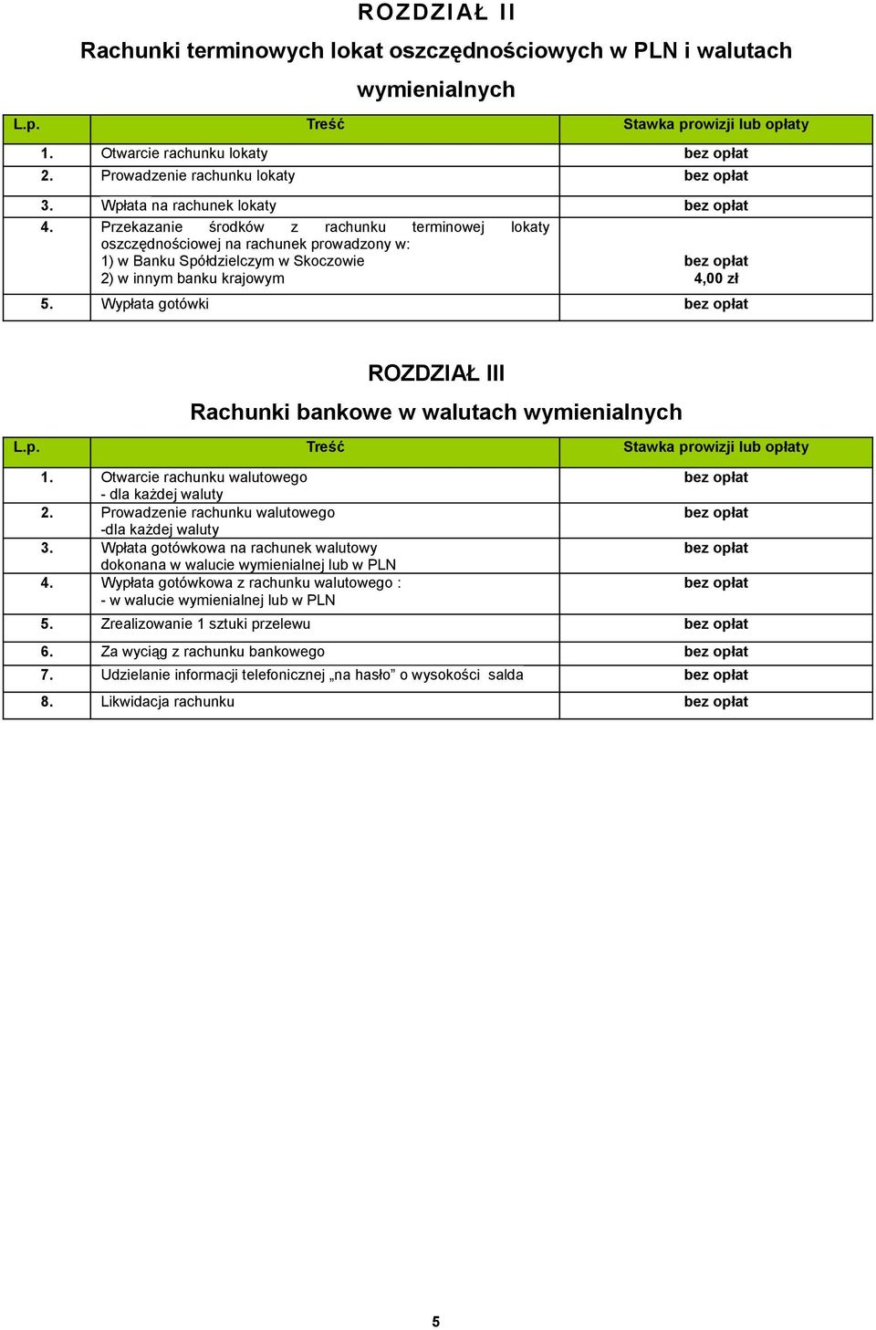 Wypłata gotówki ROZDZIAŁ III Rachunki bankowe w walutach wymienialnych 1. Otwarcie rachunku walutowego - dla każdej waluty 2. Prowadzenie rachunku walutowego -dla każdej waluty 3.