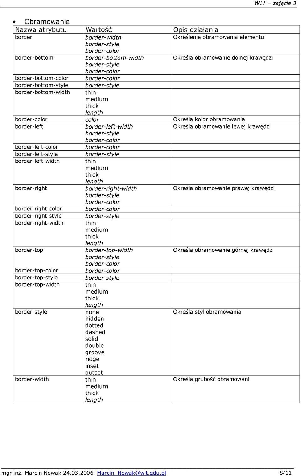 krawędzi border-style border-color border-left-color border-color border-left-style border-style border-left-width thin thick border-right border-right-width Określa obramowanie prawej krawędzi