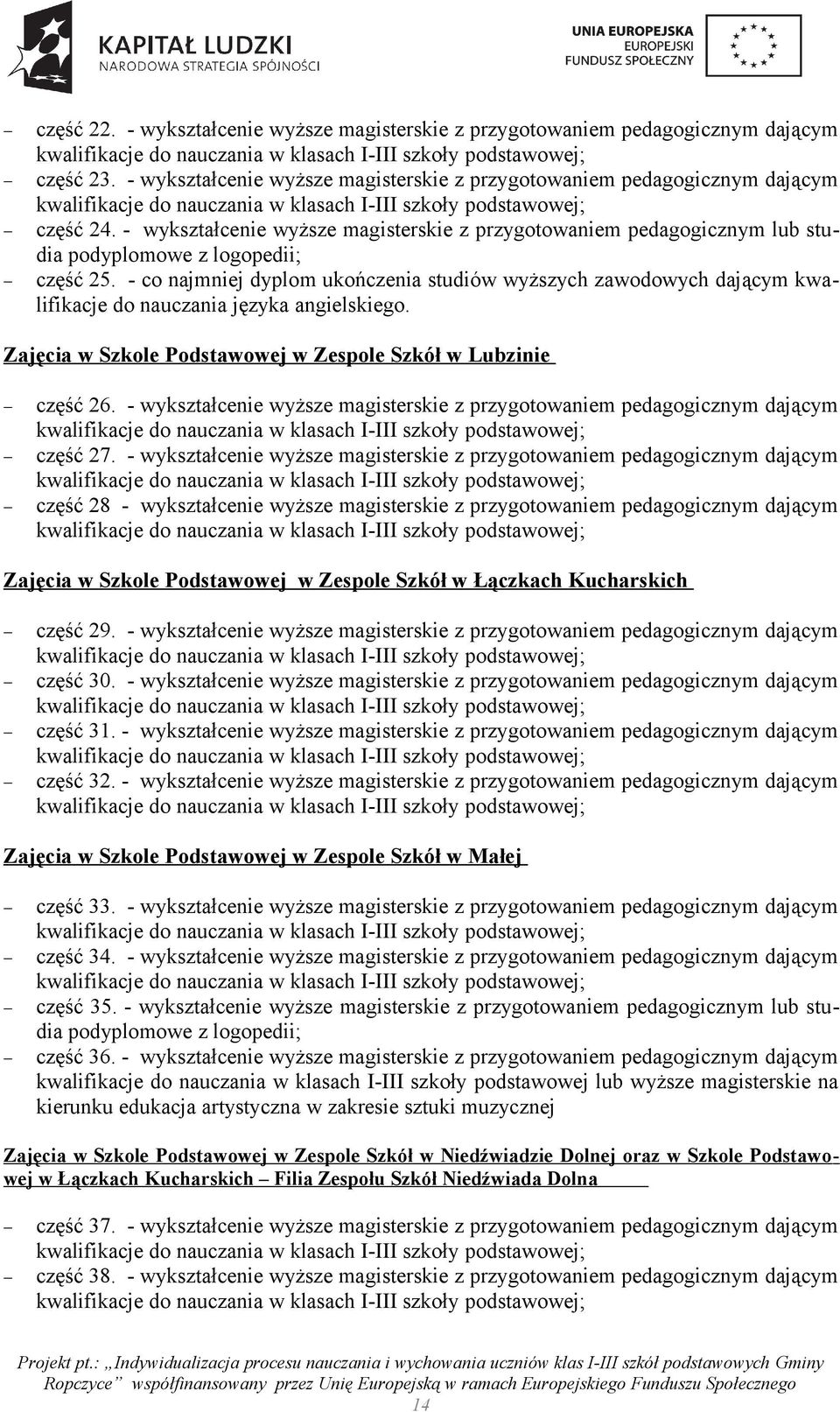- co najmniej dyplom ukończenia studiów wyższych zawodowych dającym kwalifikacje do nauczania języka angielskiego. Zajęcia w Szkole Podstawowej w Zespole Szkół w Lubzinie część 26.