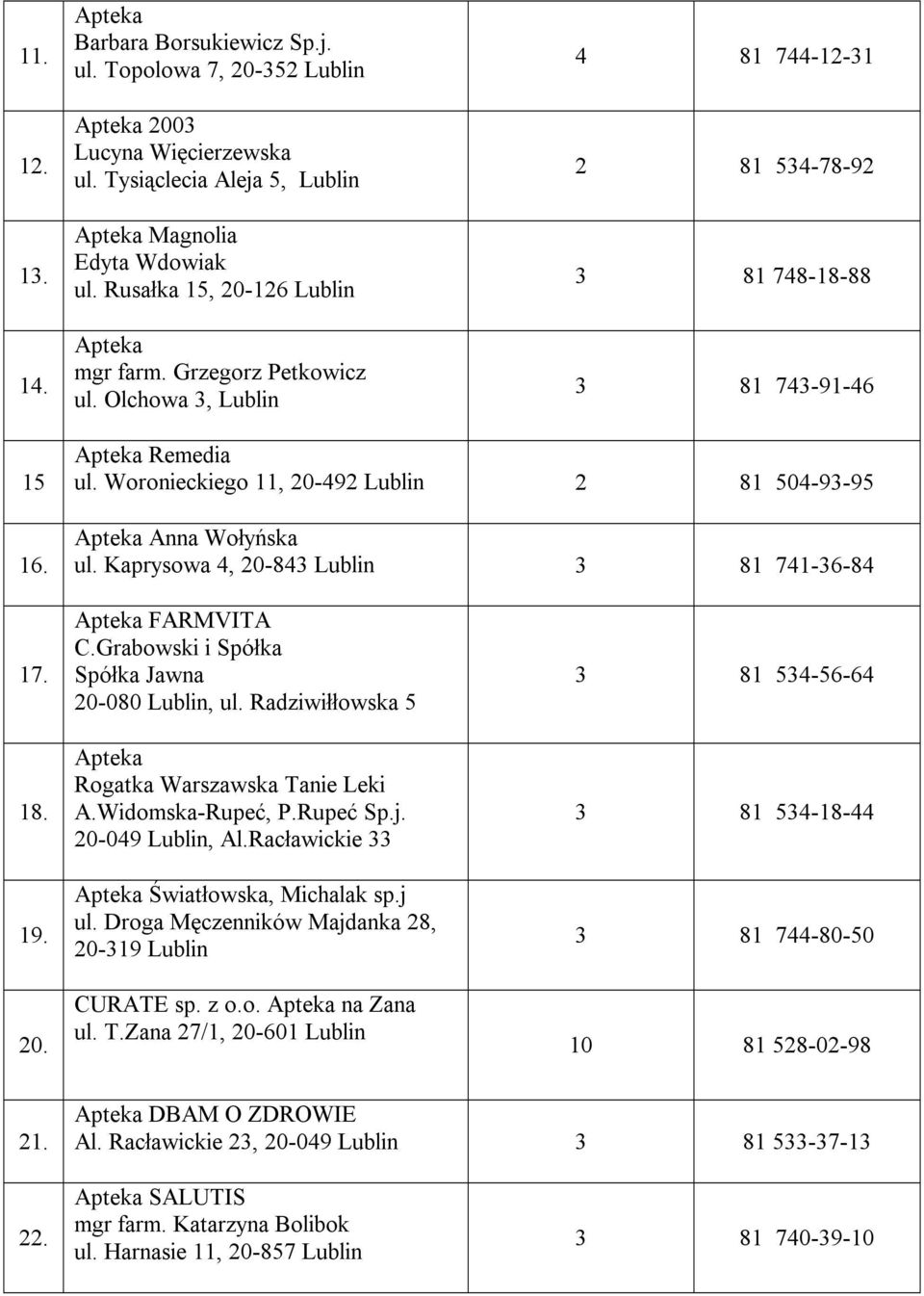 Kaprysowa 4, 20-843 Lublin 3 81 741-36-84 17. 18. 19. 20. FARMVITA C.Grabowski i Spółka Spółka Jawna 20-080 Lublin, ul. Radziwiłłowska 5 Rogatka Warszawska Tanie Leki A.Widomska-Rupeć, P.Rupeć Sp.j.