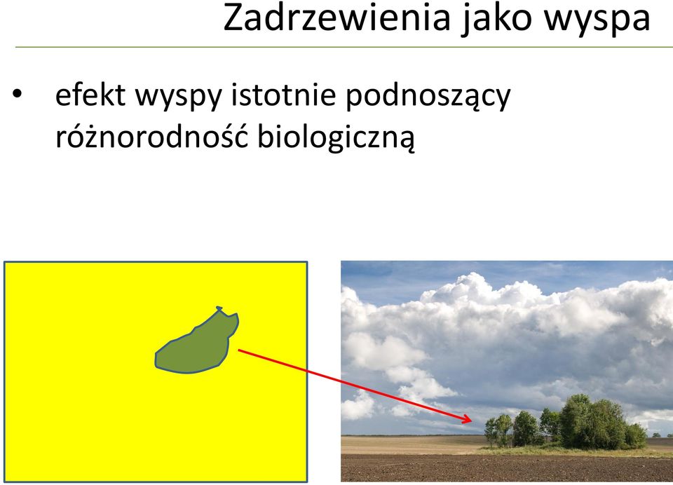 istotnie podnoszący
