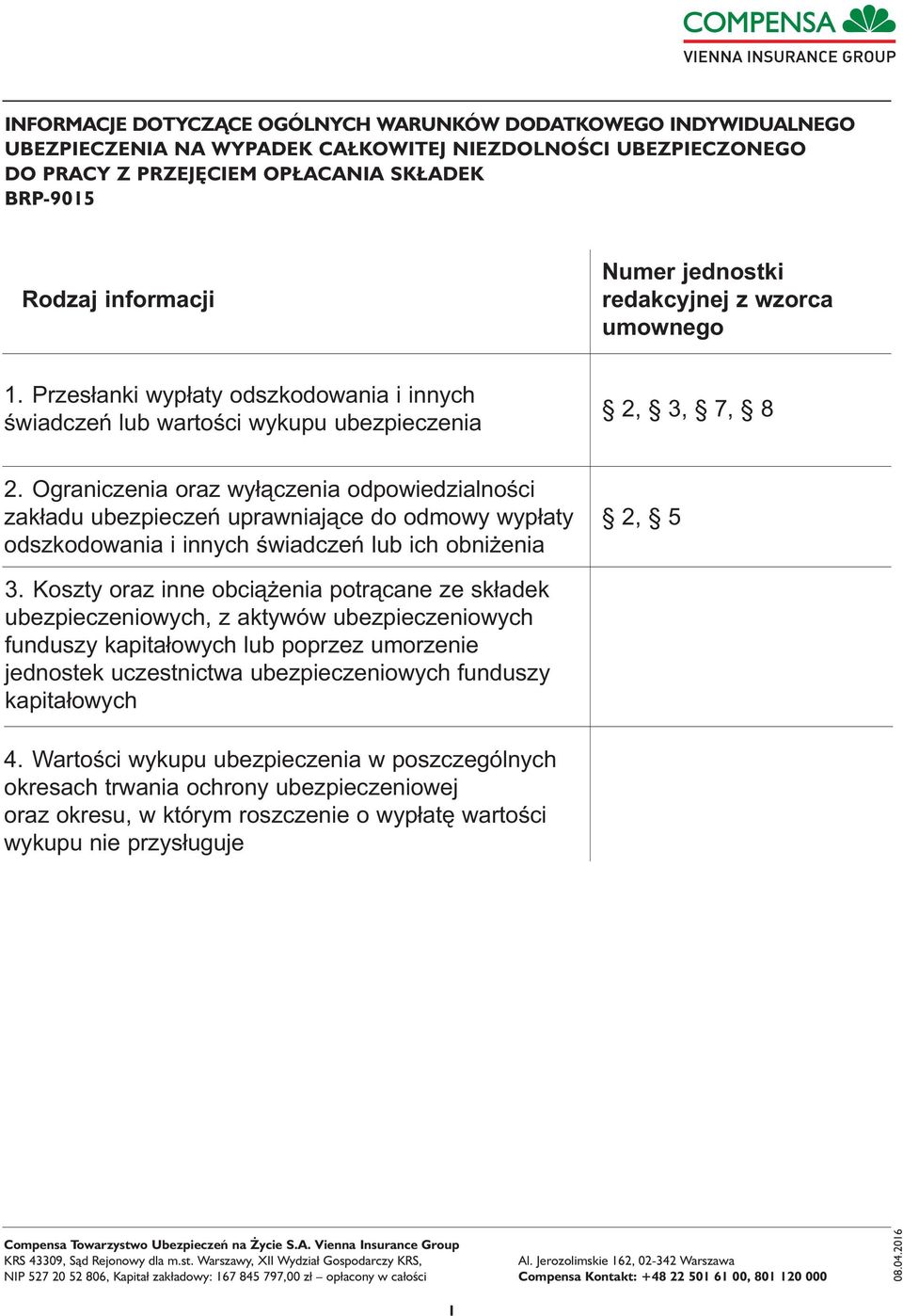 Ograniczenia oraz wyłączenia odpowiedzialności zakładu ubezpieczeń uprawniające do odmowy wypłaty odszkodowania i innych świadczeń lub ich obniżenia 2, 5 3.