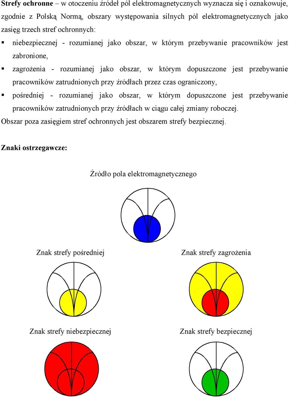 zatrudnionych przy źródłach przez czas ograniczony, pośredniej - rozumianej jako obszar, w którym dopuszczone jest przebywanie pracowników zatrudnionych przy źródłach w ciągu całej zmiany roboczej.