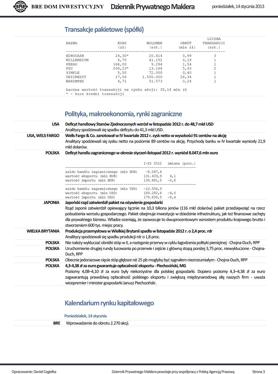 573 0,24 1 Łączna wartość transakcji na rynku akcji: 35,14 mln zł * - kurs średni transakcji USA USA, WELS FARGO JAPONIA WIELKA BRYTANIA Polityka, makroekonomia, rynki zagraniczne Deficyt handlowy