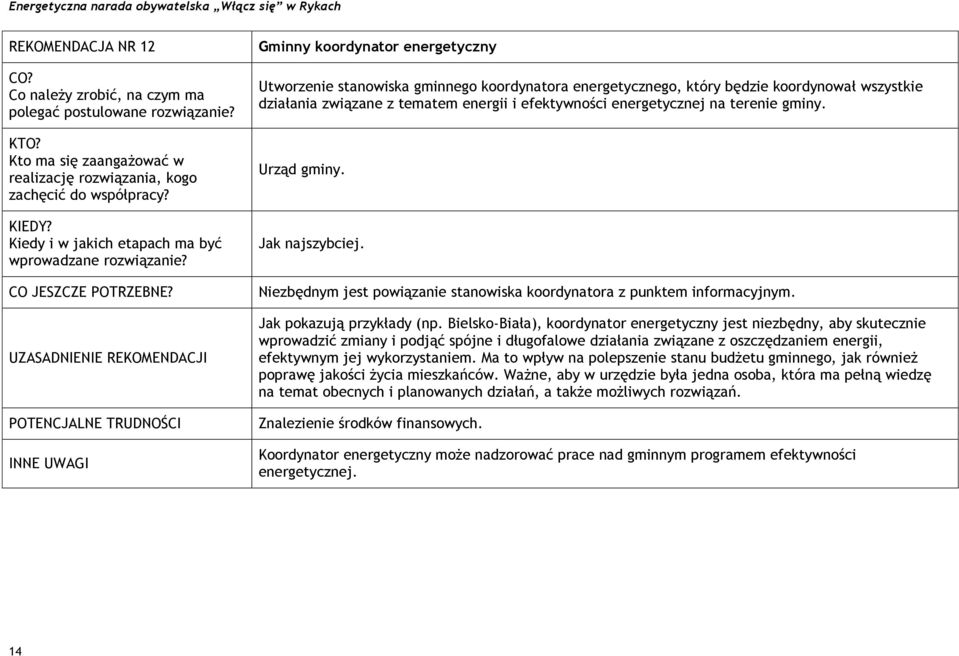 Jak pokazują przykłady (np.