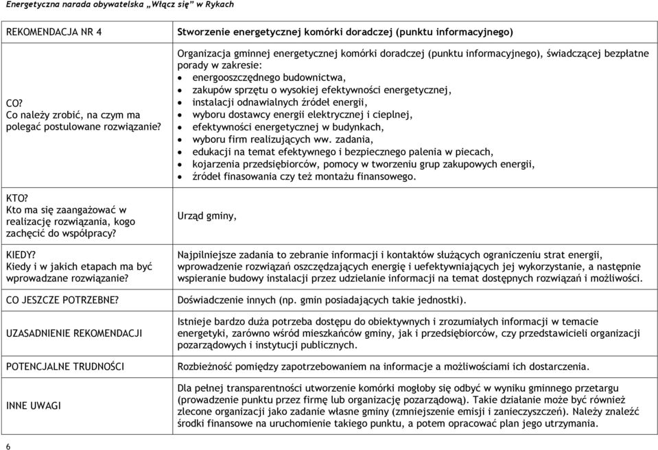 energii elektrycznej i cieplnej, efektywności energetycznej w budynkach, wyboru firm realizujących ww.