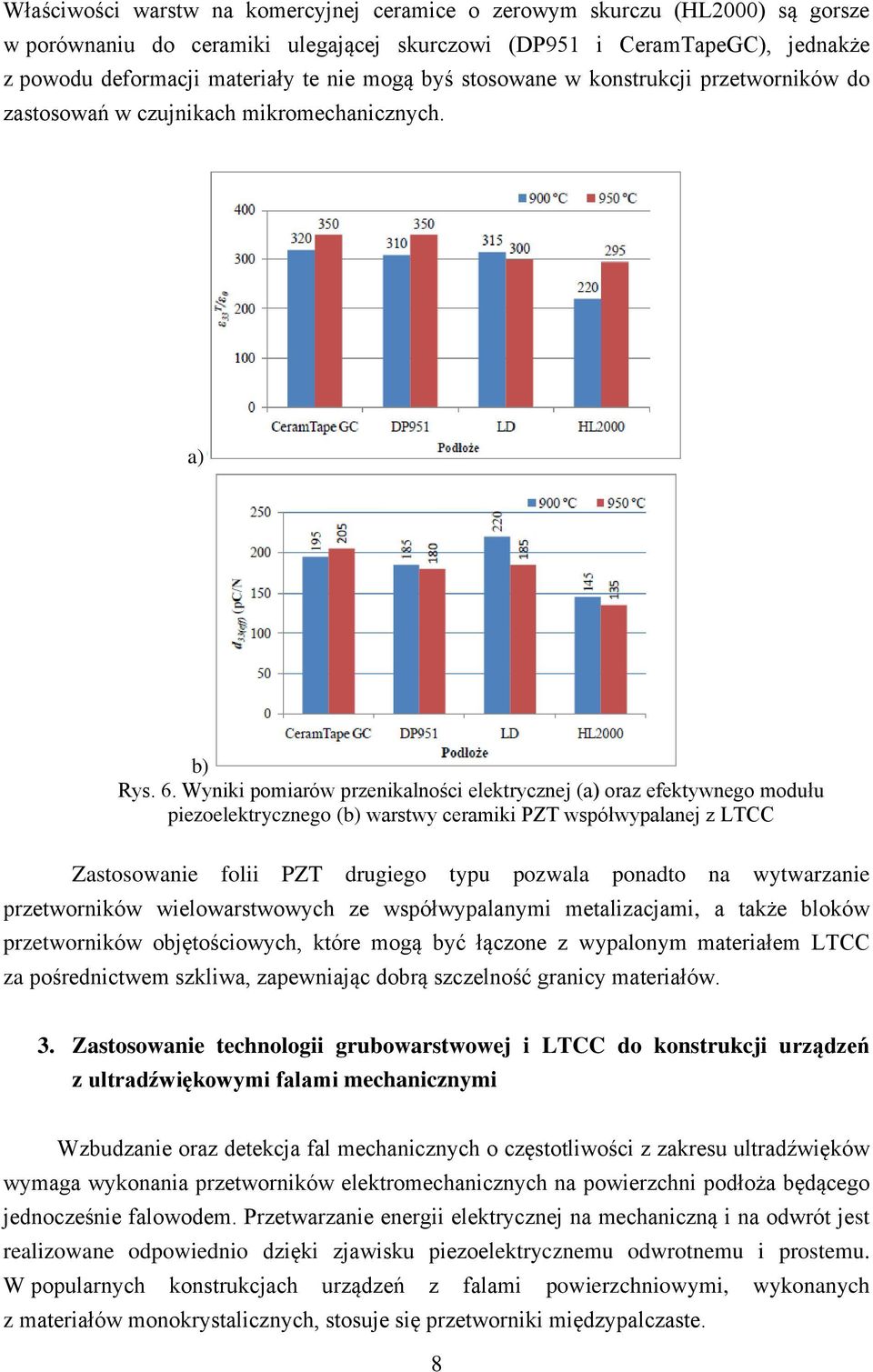 Wyniki pomiarów przenikalności elektrycznej (a) oraz efektywnego modułu piezoelektrycznego (b) warstwy ceramiki PZT współwypalanej z LTCC Zastosowanie folii PZT drugiego typu pozwala ponadto na