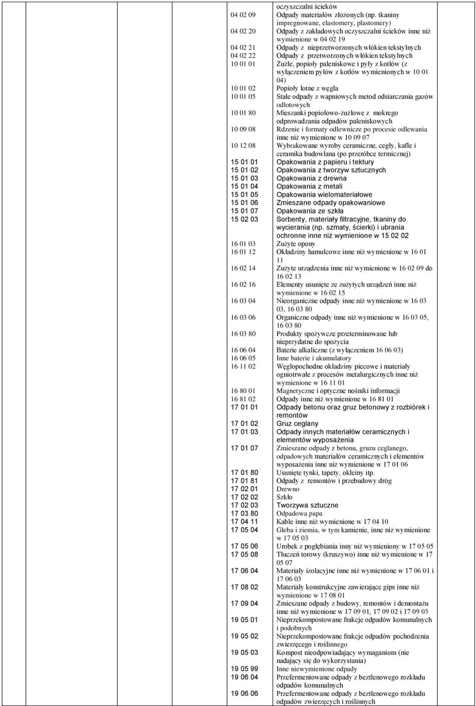 materiałów złożonych (np.