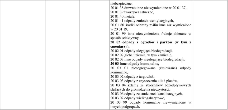 tym kamienie, 20 02 03 inne odpady nieulegające biodegradacji, 20 03 inne odpady komunalne, 20 03 01 niesegregowane (zmieszane) odpady komunalne, 20 03 02 odpady z targowisk, 20 03 03 odpady z