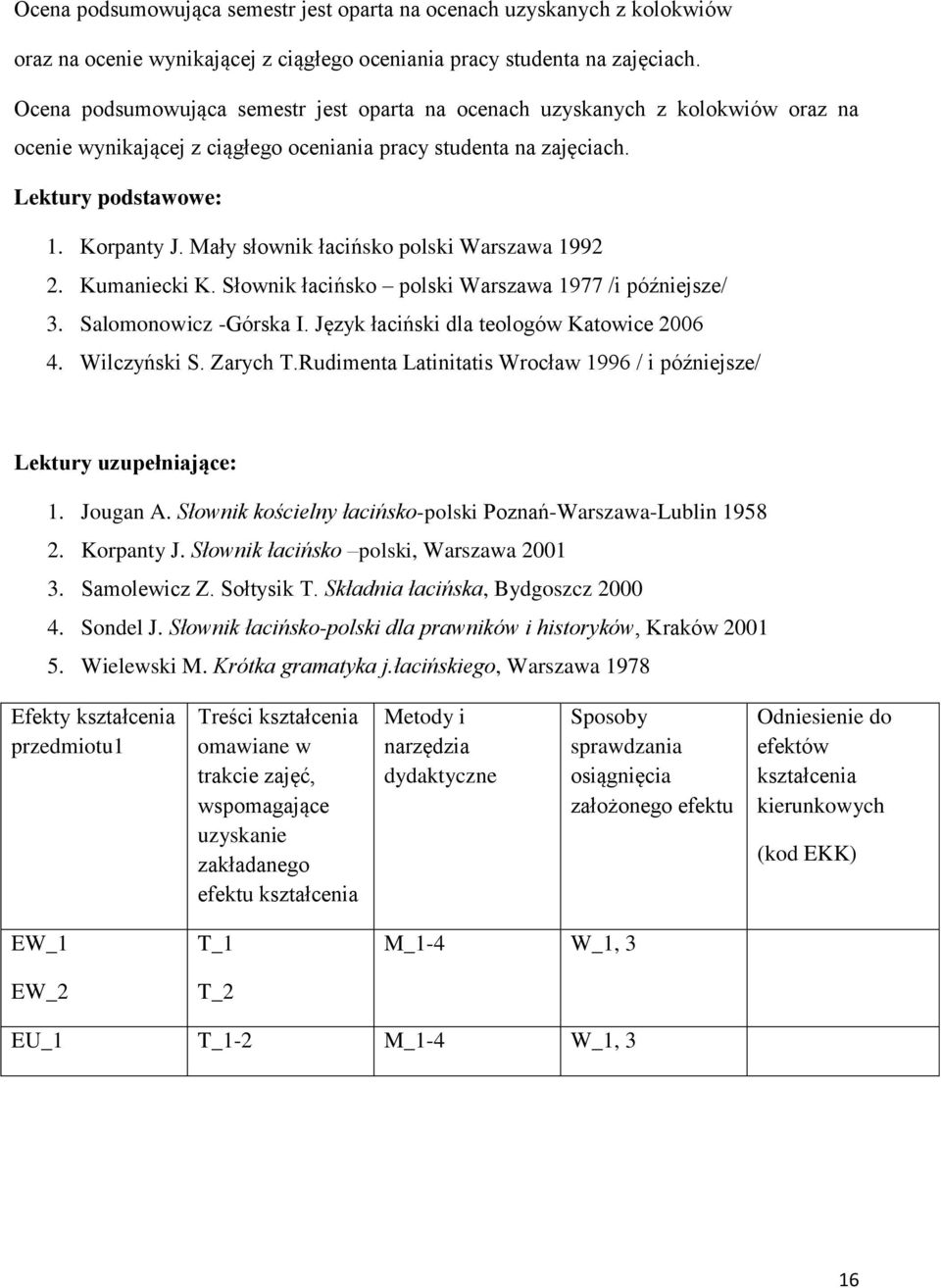 Język łaciński dla teologów Katowice 2006 4. Wilczyński S. Zarych T.Rudimenta Latinitatis Wrocław 1996 / i późniejsze/ Lektury uzupełniające: 1. Jougan A.