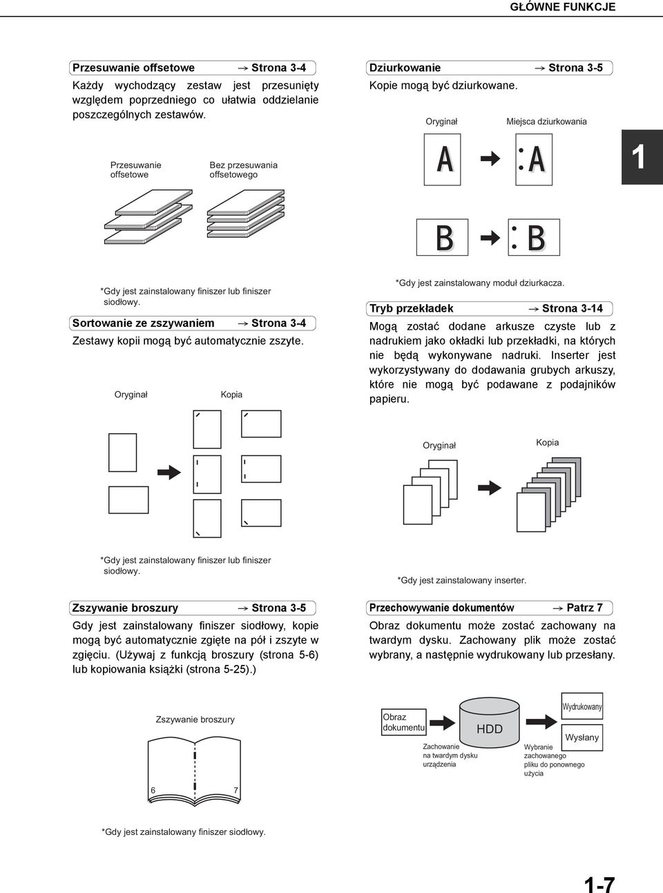 Sortowanie ze zszywaniem Strona - Zestawy kopii mogą być automatycznie zszyte. Oryginał Kopia *Gdy jest zainstalowany moduł dziurkacza.