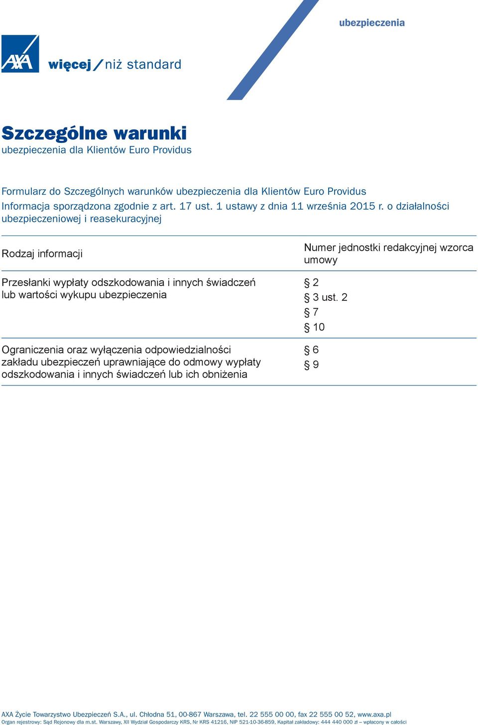 o działalności ubezpieczeniowej i reasekuracyjnej Rodzaj informacji Przesłanki wypłaty odszkodowania i innych świadczeń lub wartości wykupu ubezpieczenia Ograniczenia oraz wyłączenia