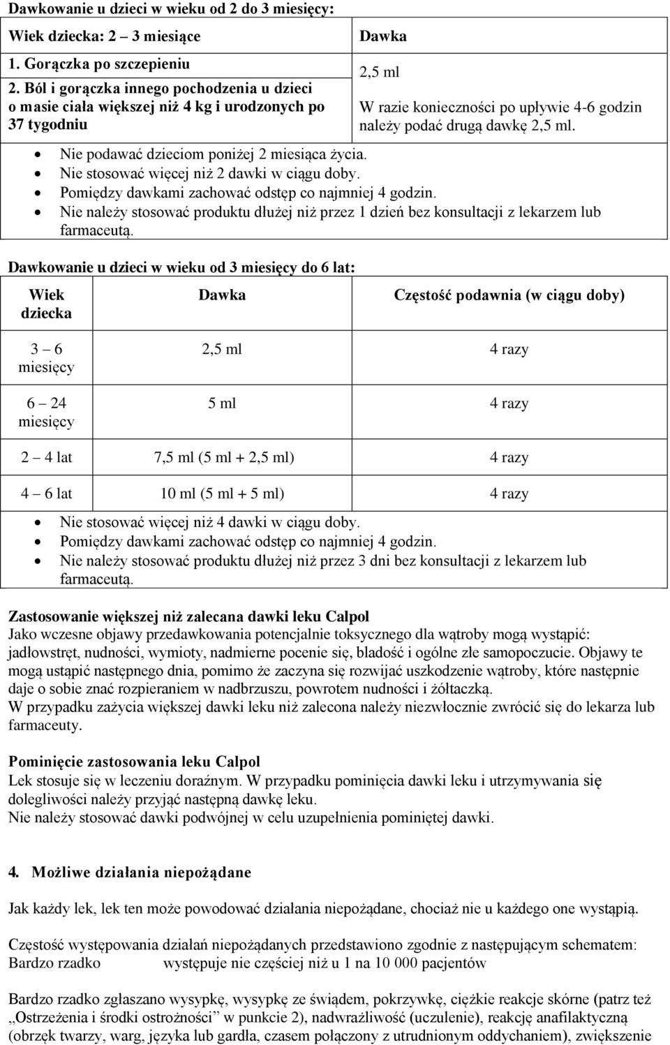 Nie podawać dzieciom poniżej 2 miesiąca życia. Nie stosować więcej niż 2 dawki w ciągu doby. Pomiędzy dawkami zachować odstęp co najmniej 4 godzin.