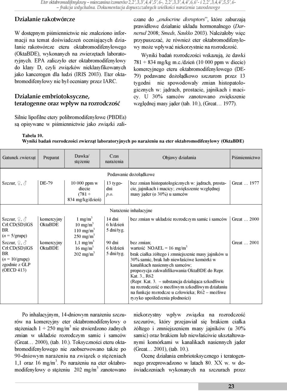 oktabromodifenylowego (OktaBDE), wykonanych na zwierzętach laboratoryjnych. EPA zaliczyło eter oktabromodifenylowy do klasy D, czyli związków nieklasyfikowanych jako kancerogen dla ludzi (IRIS 2003).