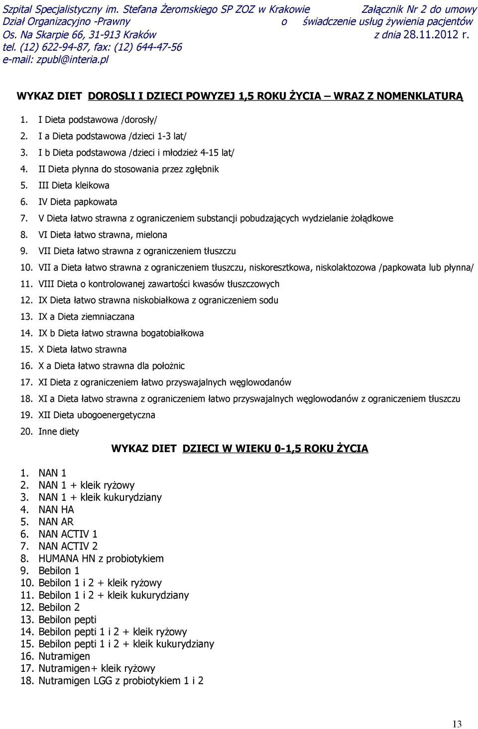 I a Dieta podstawowa /dzieci 1-3 lat/ 3. I b Dieta podstawowa /dzieci i młodzież 4-15 lat/ 4. II Dieta płynna do stosowania przez zgłębnik 5. III Dieta kleikowa 6. IV Dieta papkowata 7.