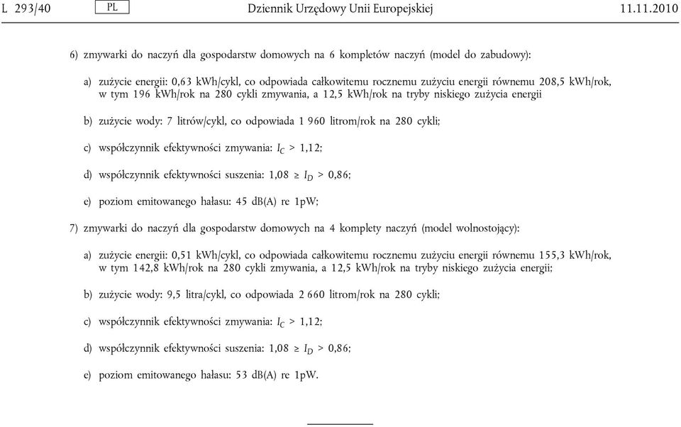 kwh/rok, w tym 196 kwh/rok na 280 cykli zmywania, a 12,5 kwh/rok na tryby niskiego zużycia energii b) zużycie wody: 7 litrów/cykl, co odpowiada 1 960 litrom/rok na 280 cykli; d) współczynnik