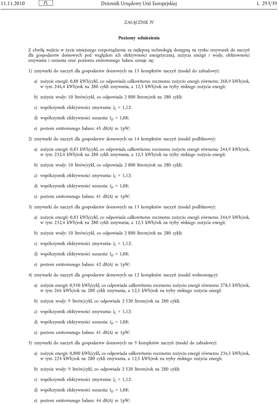 dla gospodarstw domowych na 15 kompletów naczyń (model do zabudowy): a) zużycie energii: 0,88 kwh/cykl, co odpowiada całkowitemu rocznemu zużyciu energii równemu 268,9 kwh/rok, w tym 246,4 kwh/rok na