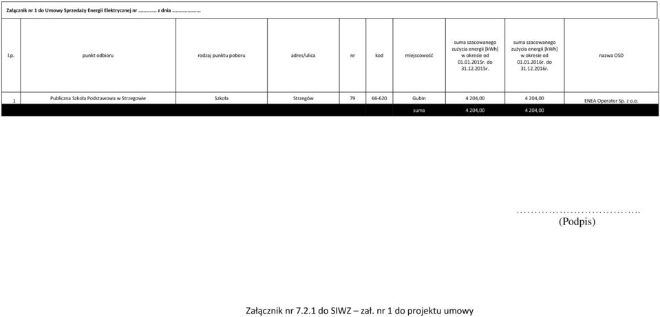 Publiczna Szkoła Podstawowa w